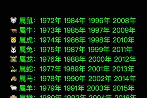 1976 年生肖|1976年属什么生肖 1976年属什么的生肖